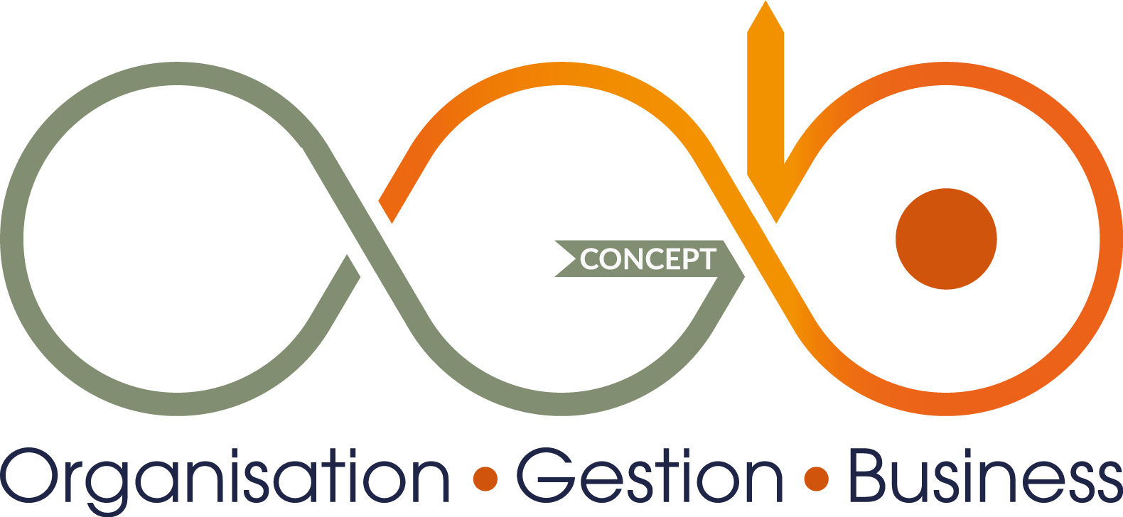 OGB Concept